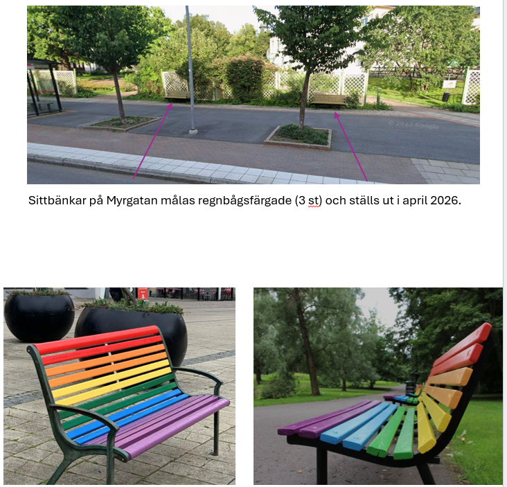 Placering av nymålade regnbågsbänkar samt exempelbild på hur bänkarna kommer att de ut